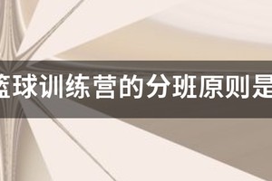 杭州哪家的篮球训练营比较出名？